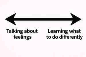 double headed arrows showing dimension between talking about feelings and learning skills